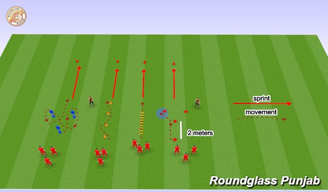 Football/Soccer Session Plan Drill (Colour): Screen 1