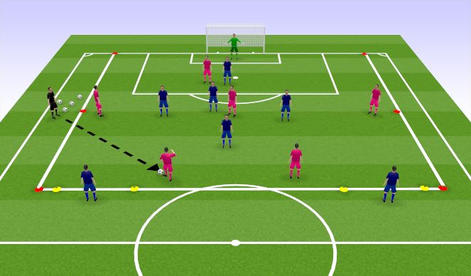 Football/Soccer Session Plan Drill (Colour): Attack vs Defence
