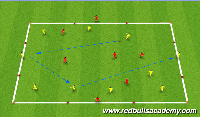 Football/Soccer Session Plan Drill (Colour): Target Man Warm Up