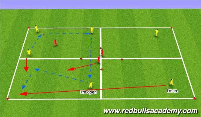 Football/Soccer Session Plan Drill (Colour): Possessing to Penetrate