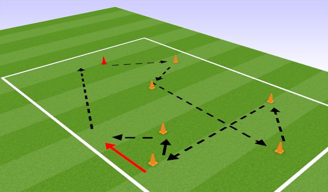 Football/Soccer Session Plan Drill (Colour): Tuesday Session 1