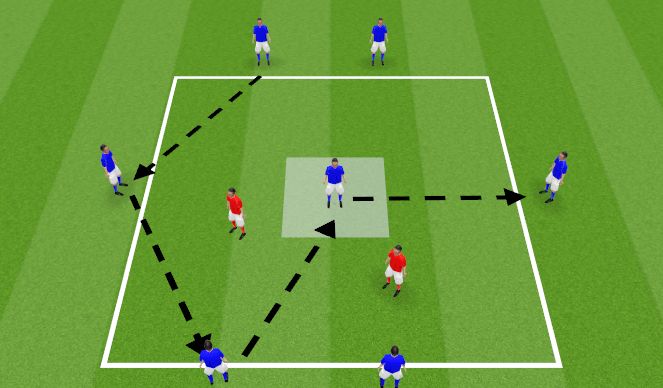 Football/Soccer Session Plan Drill (Colour): Monday Session 