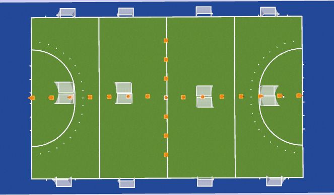 Hockey Session Plan Drill (Colour): Scrimmage