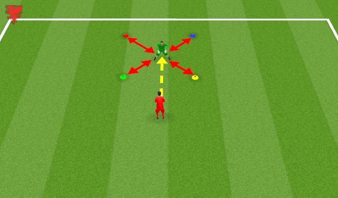 Football/Soccer Session Plan Drill (Colour): Warm up