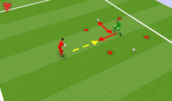 Football/Soccer Session Plan Drill (Colour): Activation