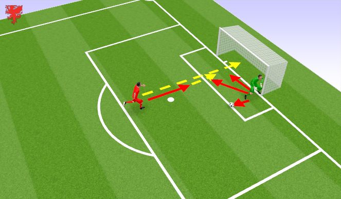 Football/Soccer Session Plan Drill (Colour): Technical