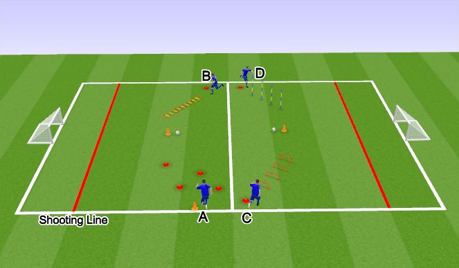 Football/Soccer Session Plan Drill (Colour): Footwork & Finishing