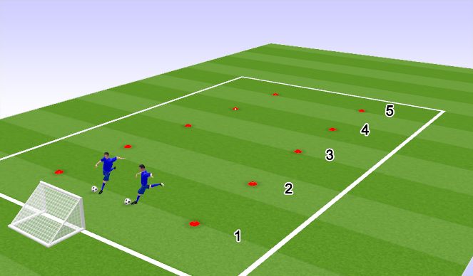 Football/Soccer Session Plan Drill (Colour): Shooting Knockout