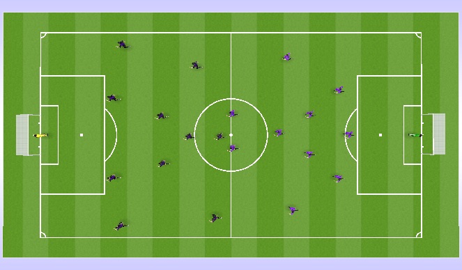 Football/Soccer Session Plan Drill (Colour): 11v11 vs U18s