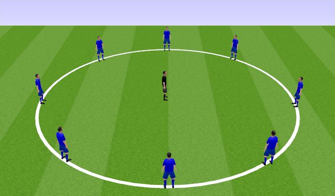 Football/Soccer Session Plan Drill (Colour): 5-Min. Stretch/ Talk