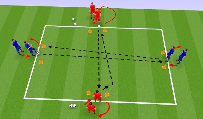 Football/Soccer Session Plan Drill (Colour): 1vs1Pases