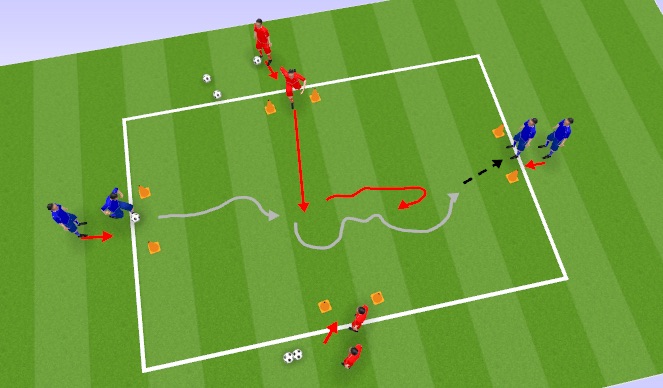 Football/Soccer Session Plan Drill (Colour): 1vs1Regates