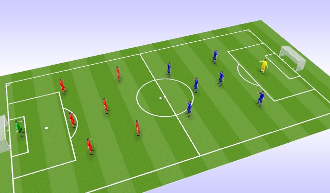 Football/Soccer Session Plan Drill (Colour): Partido 7V7