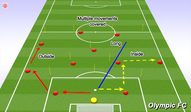 Football/Soccer Session Plan Drill (Colour): Screen 1