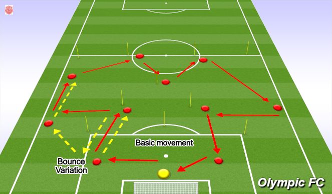 Football/Soccer Session Plan Drill (Colour): Screen 2