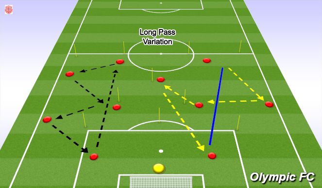 Football/Soccer Session Plan Drill (Colour): Screen 3