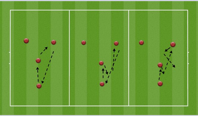 Football/Soccer Session Plan Drill (Colour): Passing 
