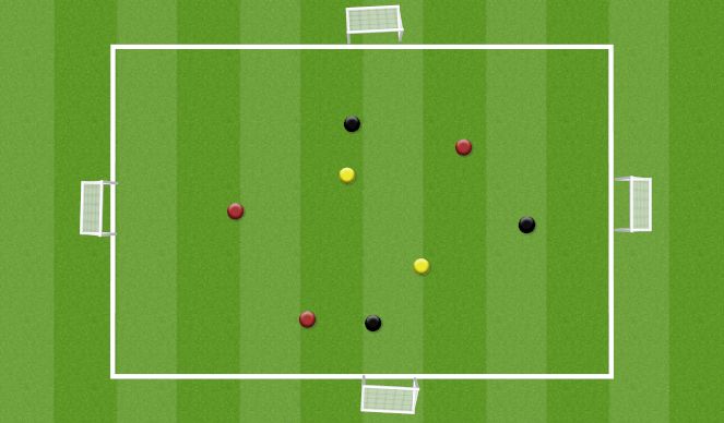 Football/Soccer Session Plan Drill (Colour): Pos Game
