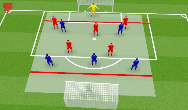 Football/Soccer Session Plan Drill (Colour): Screen 1