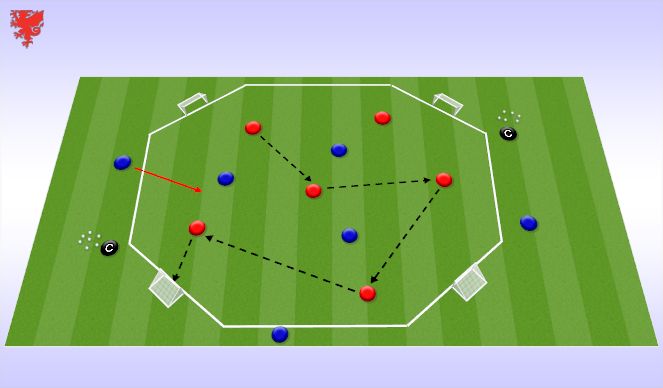 Football/Soccer Session Plan Drill (Colour): Screen 1