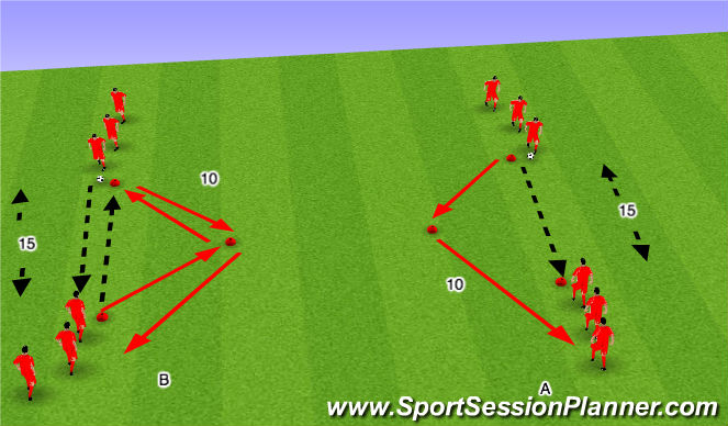 Football/Soccer Session Plan Drill (Colour): passing and receiving warm up