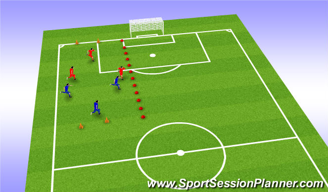 Football/Soccer Session Plan Drill (Colour): SSG
