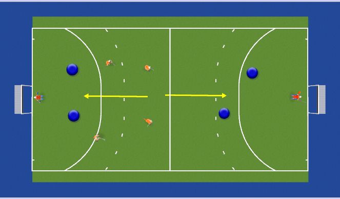 Hockey Session Plan Drill (Colour): Screen 1