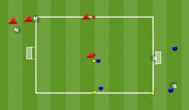 Football/Soccer Session Plan Drill (Colour): Passing Pattern & Game