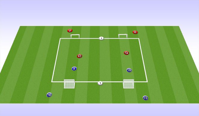 Football/Soccer Session Plan Drill (Colour): Screen 1