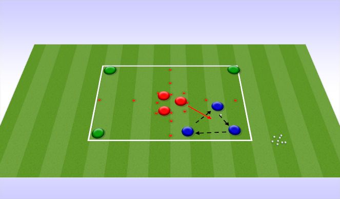 Football/Soccer Session Plan Drill (Colour): Set up