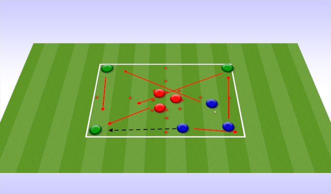 Football/Soccer Session Plan Drill (Colour): Transition