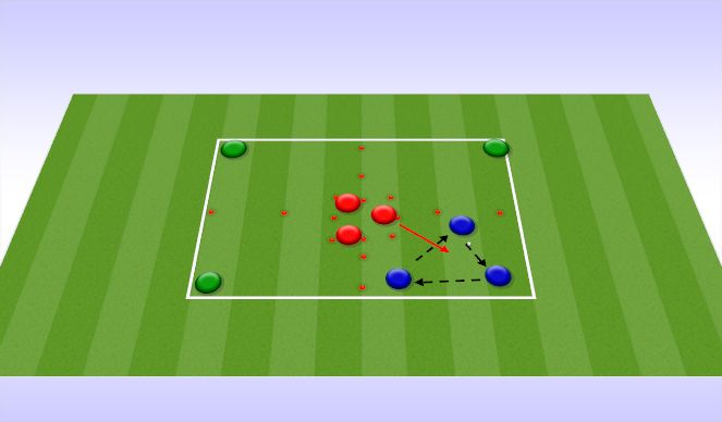 Football/Soccer Session Plan Drill (Colour): 2nd picture