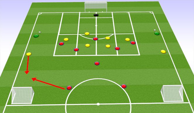 Football/Soccer Session Plan Drill (Colour): Pantalla 2