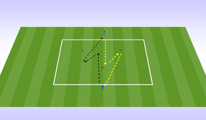 Football/Soccer Session Plan Drill (Colour): Passing pattern