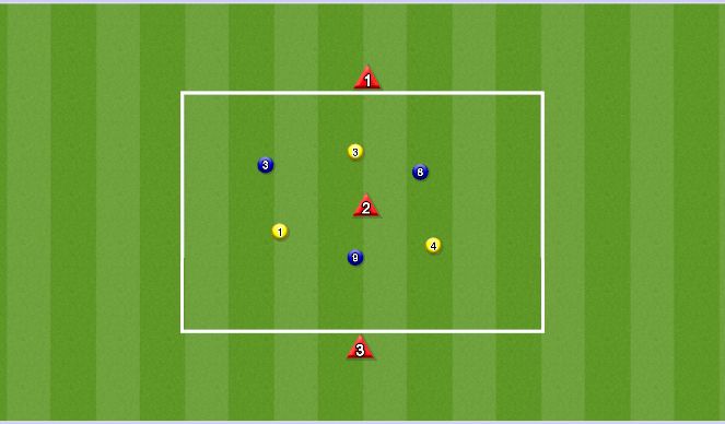 Football/Soccer Session Plan Drill (Colour): 3v3+3