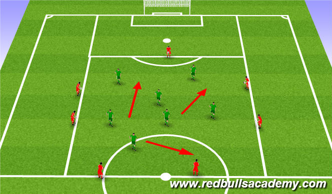Football/Soccer Session Plan Drill (Colour): Main Theme Unopposed