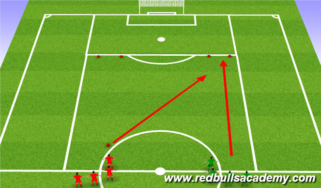 Football/Soccer Session Plan Drill (Colour): Main Theme Opposed