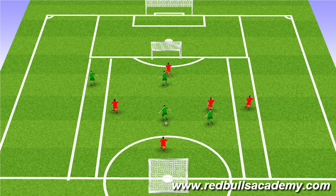 Football/Soccer Session Plan Drill (Colour): Conditioned Game