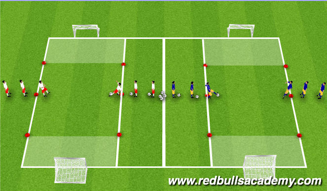 Football/Soccer Session Plan Drill (Colour): 1v1 Conditioned Game