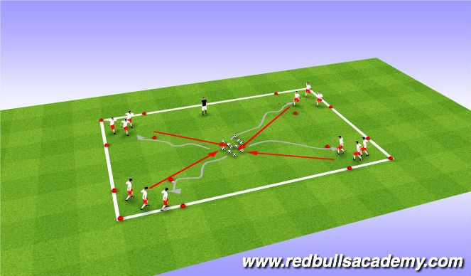 Football/Soccer Session Plan Drill (Colour): Treasure Island