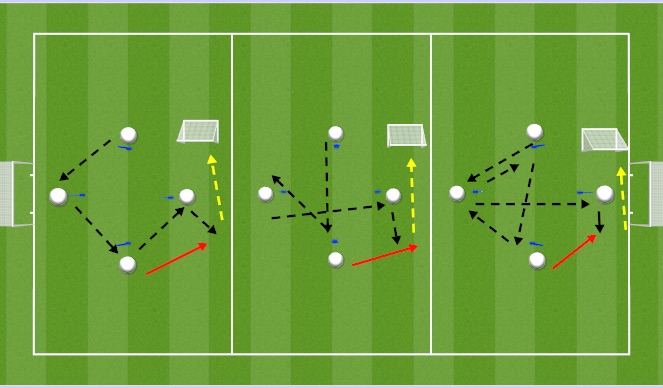 Football/Soccer Session Plan Drill (Colour): Technical Races