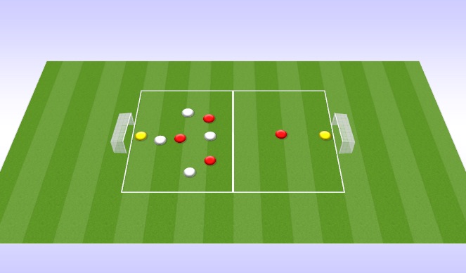 Football/Soccer Session Plan Drill (Colour): Transition Possession