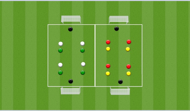 Football/Soccer Session Plan Drill (Colour): 4v4 SSG's