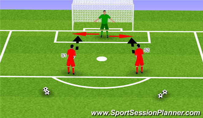 Football/Soccer Session Plan Drill (Colour): Screen 3