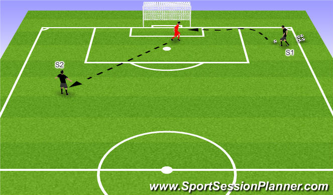 Football/Soccer Session Plan Drill (Colour): Screen 6