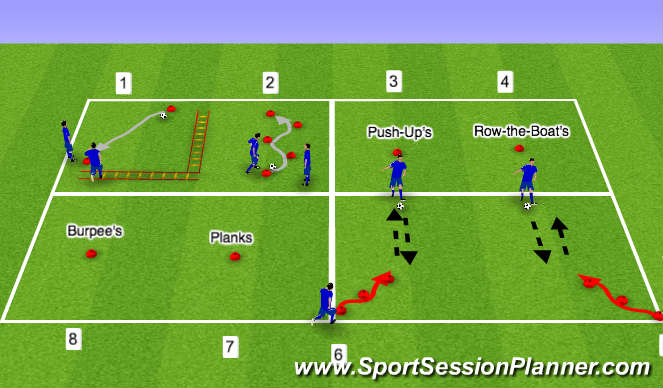 Football/Soccer Session Plan Drill (Colour): Power and Agility
