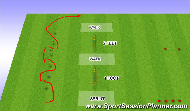 Football/Soccer Session Plan Drill (Colour): Warmup
