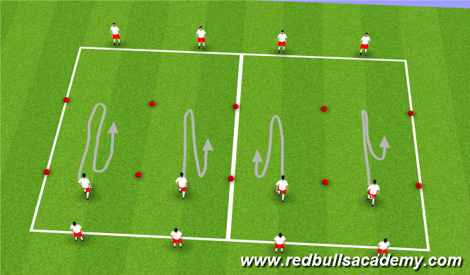 Football/Soccer Session Plan Drill (Colour): Unopposed