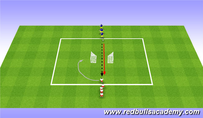 Football/Soccer Session Plan Drill (Colour): 1v1 Fully Opposed