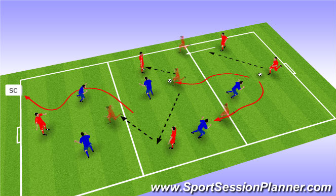 Football/Soccer Session Plan Drill (Colour): Screen 4